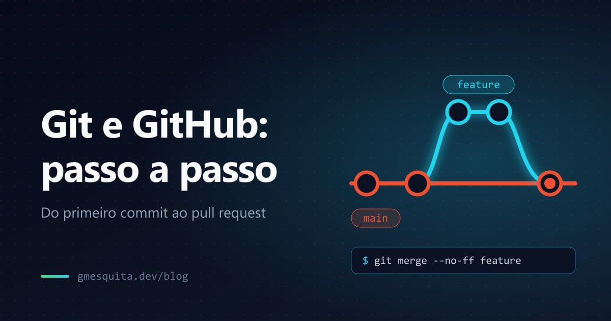 Git e GitHub: guia completo passo a passo